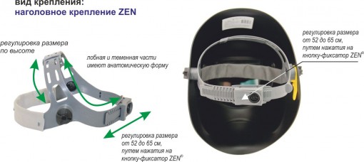 Маска сварщика RZ75 BIOT ZEN РОСОМЗ