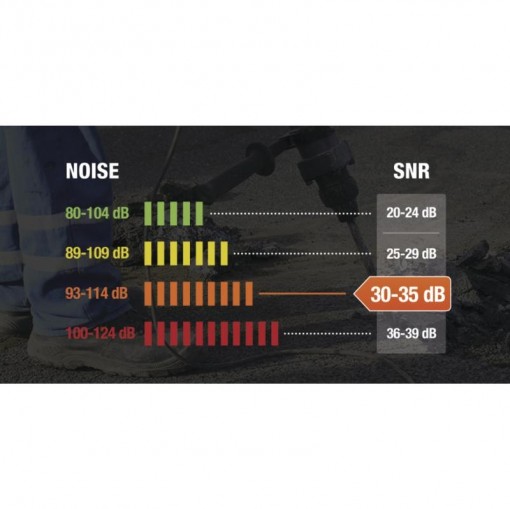 Наушники противошумные DELTA PLUS MAGNY HELMET 2 на каску MAGN2HENO