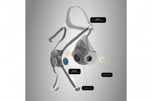 Комплект JETA SAFETY полумаска, фильтры А1, предфильтры P2, держатели J-SET 5500P