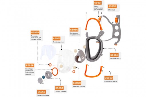 Маска полнолицевая JETA SAFETY 6950