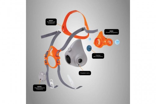 Комплект JETA SAFETY J-SET 6500 Weld Kit