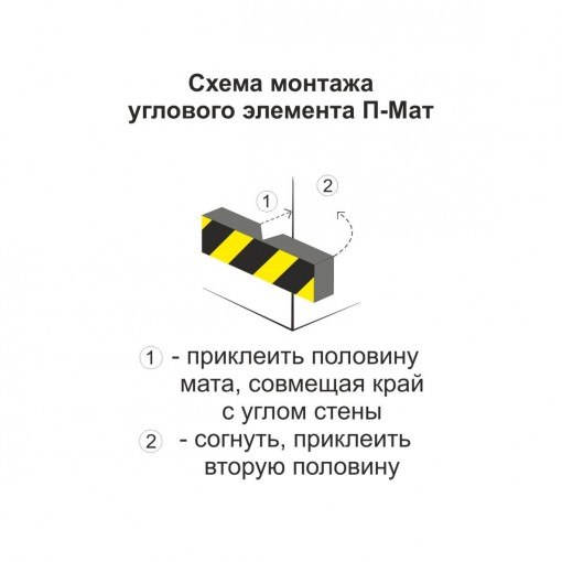 Демпфер угловой мягкий самоклеющийся 3,8*33*25 см